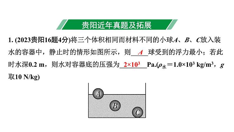 2024贵阳中考物理二轮重点专题研究 微专题 密度、压强、浮力综合判断(课件)02
