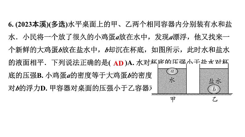 2024贵阳中考物理二轮重点专题研究 微专题 密度、压强、浮力综合判断(课件)07