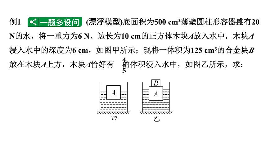 2024貴州中考物理二輪重點(diǎn)專題研究 第十二章 第三節(jié)  密度、壓強(qiáng)、浮力綜合計(jì)算（課件）第7頁
