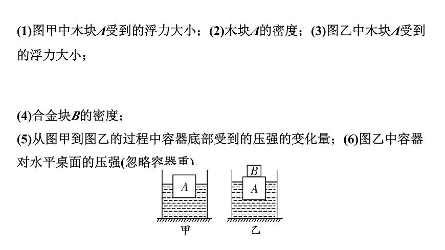 2024貴州中考物理二輪重點(diǎn)專題研究 第十二章 第三節(jié)  密度、壓強(qiáng)、浮力綜合計(jì)算（課件）第8頁