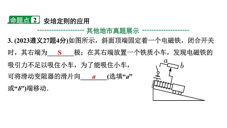2024贵州中考物理二轮重点专题研究 第十七章 电与磁 (课件)第5页