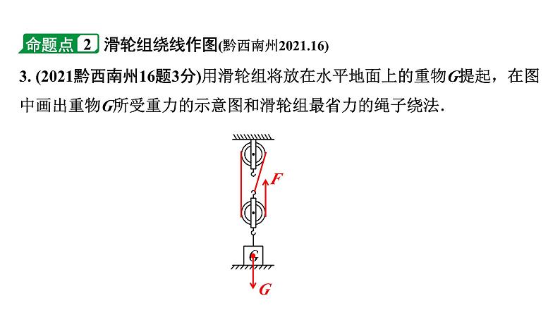 2024贵州中考物理二轮重点专题研究 第十四章 第二节 滑轮 机械效率(课件)第5页