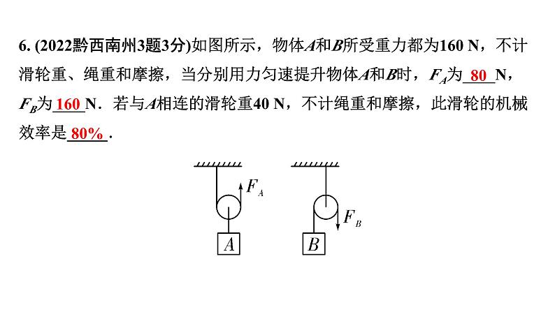 2024贵州中考物理二轮重点专题研究 第十四章 第二节 滑轮 机械效率(课件)第8页