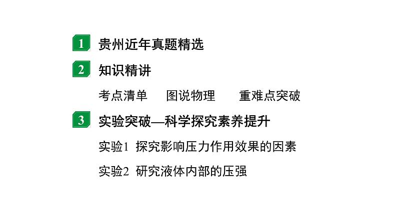 2024贵州中考物理二轮重点专题研究 第十一章 第一节 固体压强 液体压强(课件)第2页