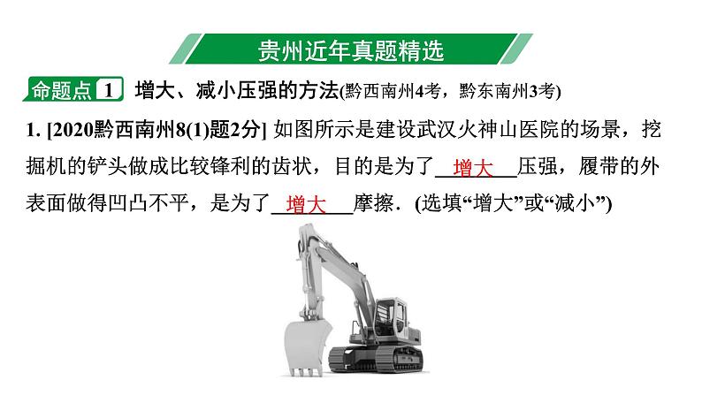 2024贵州中考物理二轮重点专题研究 第十一章 第一节 固体压强 液体压强(课件)第3页