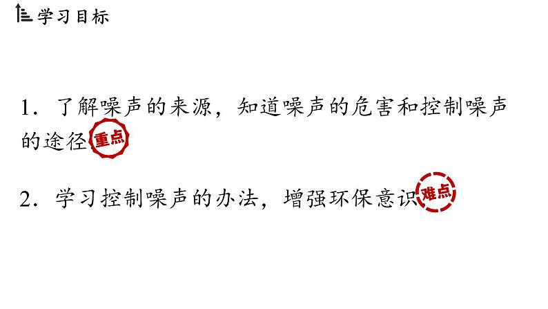 2.4噪声的危害与控制 课件--2024-2025学年人教版物理八年级上册02