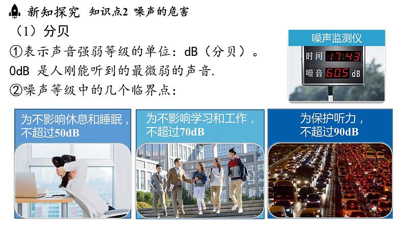 2.4噪声的危害与控制 课件--2024-2025学年人教版物理八年级上册07