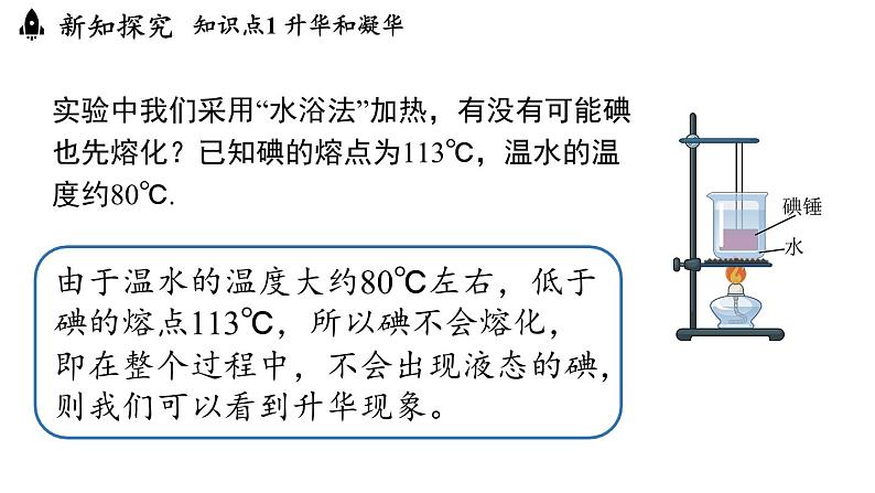 3.4升华和凝华 课件--2024-2025学年人教版物理八年级上册07
