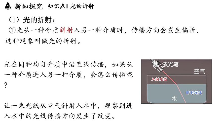 4.4光的折射第5頁