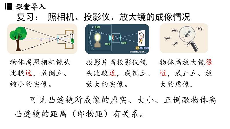 5.3凸透镜成像的规律第1课时第3页