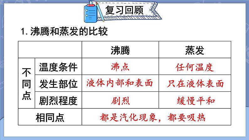 3.3 汽化和液化 第2课时 课件 2024-2025学年 人教版物理八年级上册03