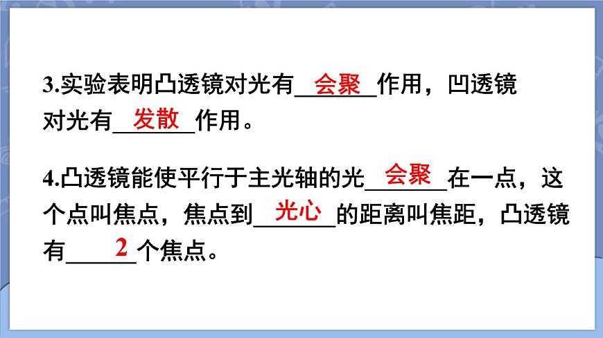 第1節(jié) 透鏡第4頁