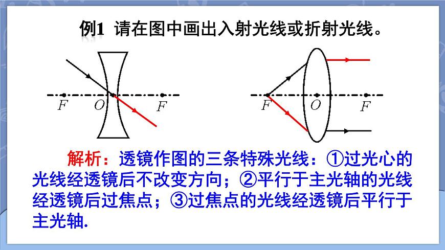 第五章 透鏡及其應(yīng)用 本章復(fù)習(xí)和總結(jié) 課件 2024-2025學(xué)年 人教版物理八年級(jí)上冊(cè)第7頁
