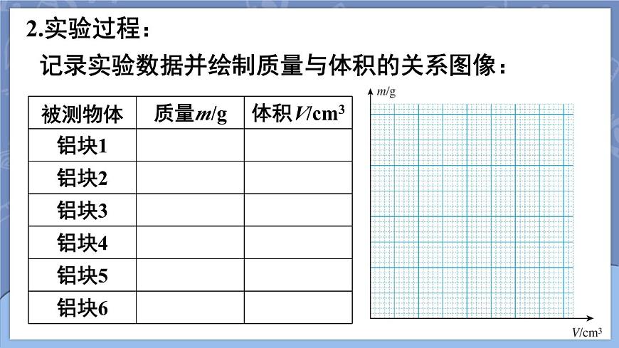 第2節(jié) 密度第8頁