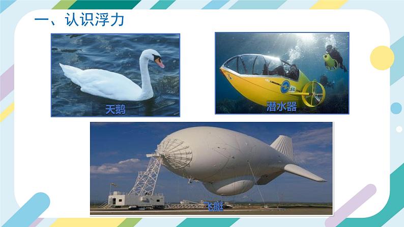 【核心素养目标】沪科版+初中物理+八年级全一册 9.1 认识浮力 课件+教案+练习(含教学反思和答案)05