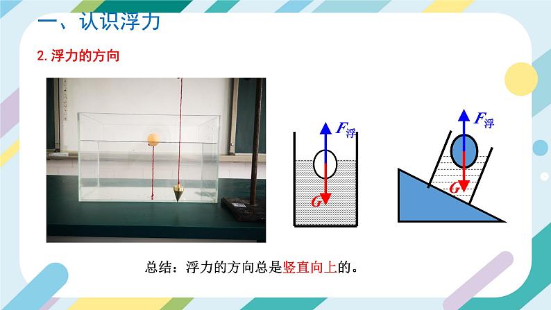 【核心素养目标】沪科版+初中物理+八年级全一册 9.1 认识浮力 课件+教案+练习(含教学反思和答案)08