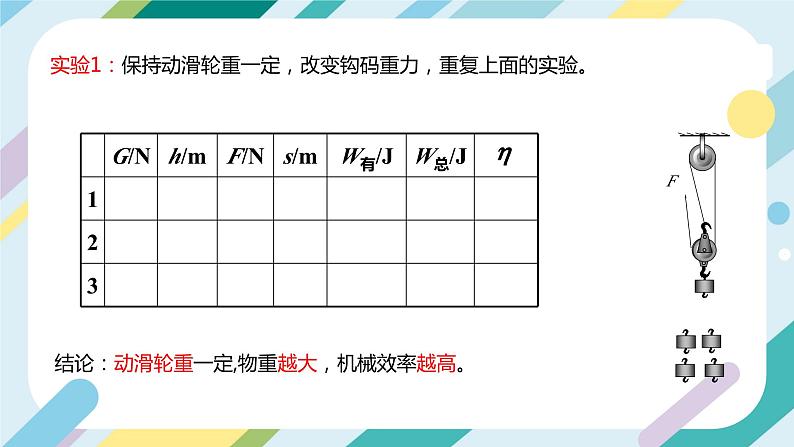 【核心素养目标】沪科版+初中物理+八年级全一册 10.5 机械效率 课时2 课件+教案+练习(含教学反思和答案)08