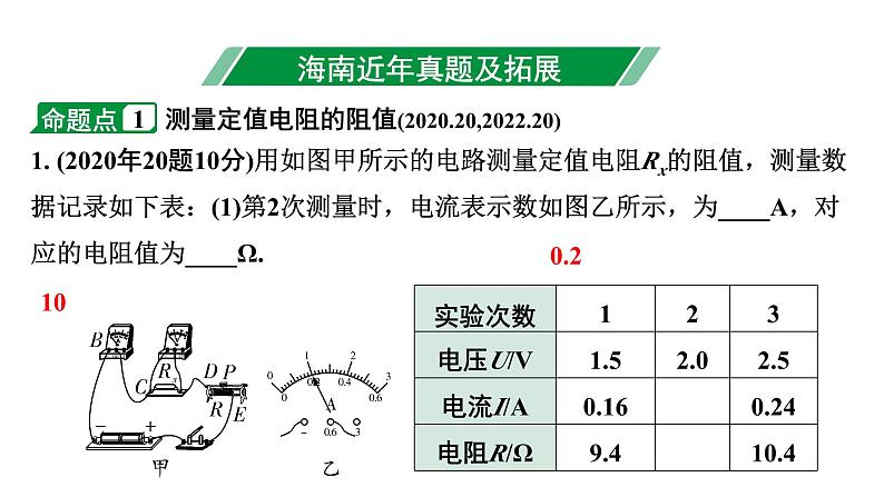2024海南中考物理二轮微专题研究 测电阻、电功率实验(课件)第3页