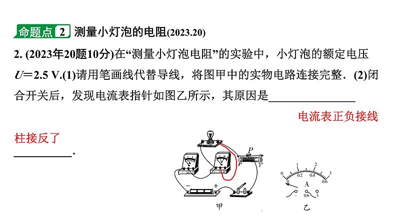2024海南中考物理二轮微专题研究 测电阻、电功率实验(课件)第6页