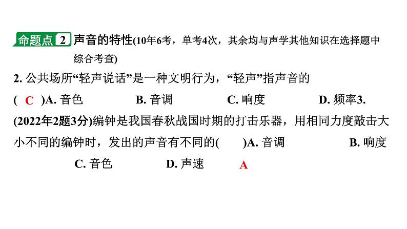 2024海南中考物理二轮重点专题研究 第二讲 声的世界(课件)04