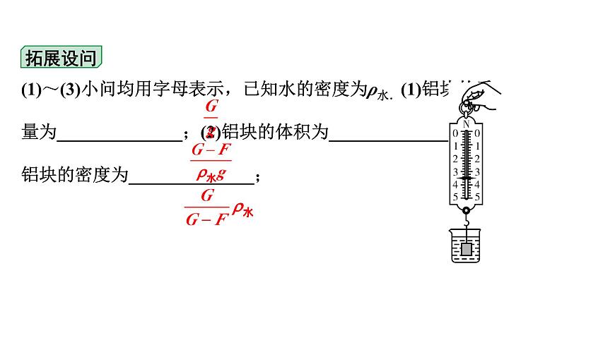 2024海南中考物理二輪重點(diǎn)專題研究 第七講 第二節(jié) 浮力的相關(guān)計(jì)算(課件)第4頁(yè)
