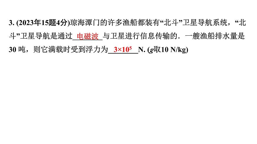 2024海南中考物理二輪重點(diǎn)專題研究 第七講 第二節(jié) 浮力的相關(guān)計(jì)算(課件)第6頁(yè)