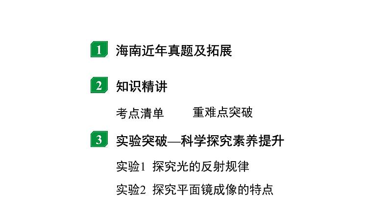 2024海南中考物理二轮重点专题研究 第三讲 第一节 光现象(课件)第2页