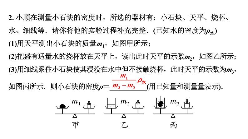 2024海南中考物理二轮重点专题研究 微专题 特殊方法测密度(课件)第6页