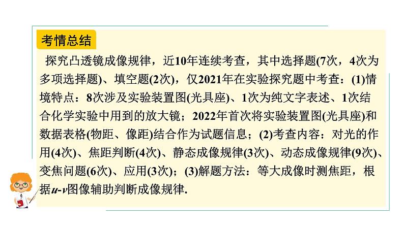 2024河北物理中考备考重难专题:探究凸透镜成像规律 (课件)第4页