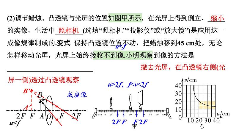 2024河北物理中考备考重难专题:探究凸透镜成像规律 (课件)第8页