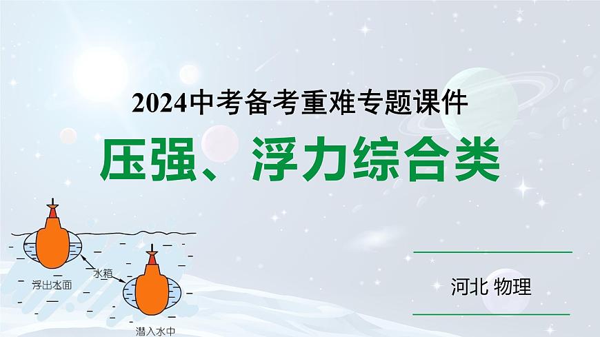 2024河北物理中考備考重難專題：壓強(qiáng)、浮力綜合類 （課件）第1頁(yè)