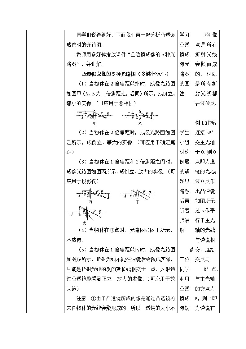 人教版八年级上册第五章5.3《凸透镜成像的规律》第2课时精品课件+教学设计+同步练习题(含参考答案002