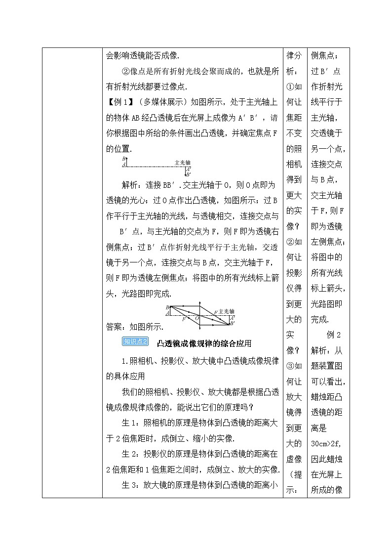 人教版八年级上册第五章5.3《凸透镜成像的规律》第2课时精品课件+教学设计+同步练习题(含参考答案003