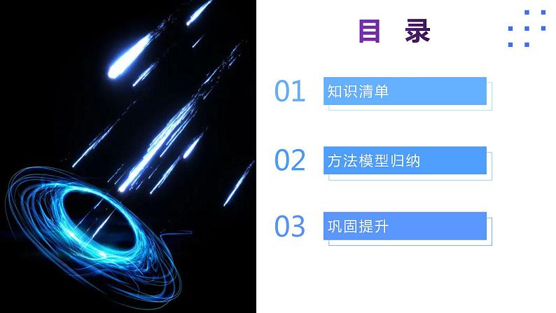 初中物理八年级上册期末考点大串讲 考点串讲03 第4-5章 光和透镜(人教版)课件PPT第2页