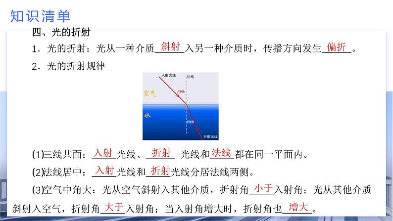 初中物理八年级上册期末考点大串讲 考点串讲03 第4-5章 光和透镜(人教版)课件PPT第8页