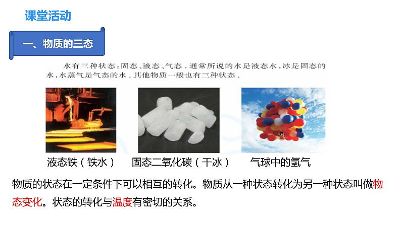 专题2.1 物质三态 温度的测量(课件)-2023-2024年八年级上册物理(苏科版)第7页