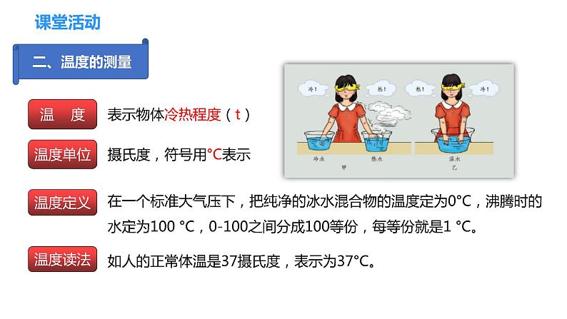 专题2.1 物质三态 温度的测量(课件)-2023-2024年八年级上册物理(苏科版)第8页