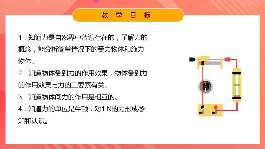 滬粵版八年級物理下冊  6.1 《怎樣認(rèn)識力》課件第2頁