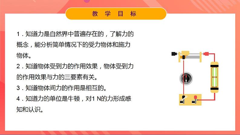 粤沪版八年级物理下册 6.1 《怎样认识力》课件+分层练习(原卷+解析卷)02