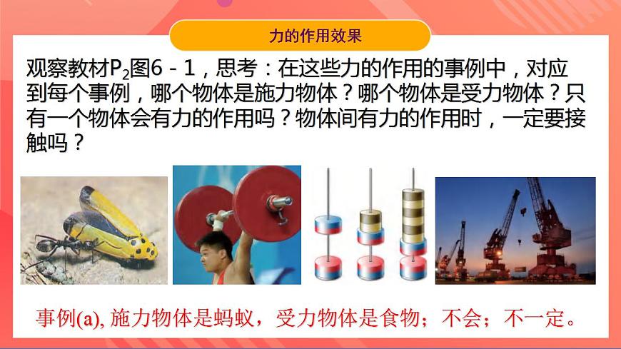滬粵版八年級物理下冊  6.1 《怎樣認(rèn)識力》課件第6頁