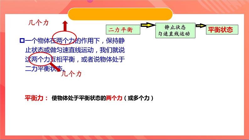 粤沪版八年级物理下册 7.4《探究物体受力时怎样运动》 课件+分层练习(原卷+解析卷)06