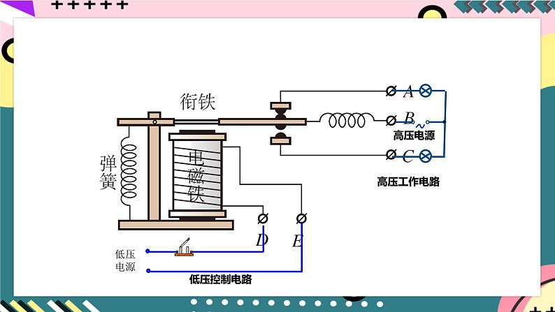 沪粤版物理九年级下册 16.4《电磁继电器与自动控制》课件第6页