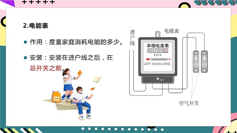 沪粤版物理九年级下册 18.1 《家庭电路》课件第8页