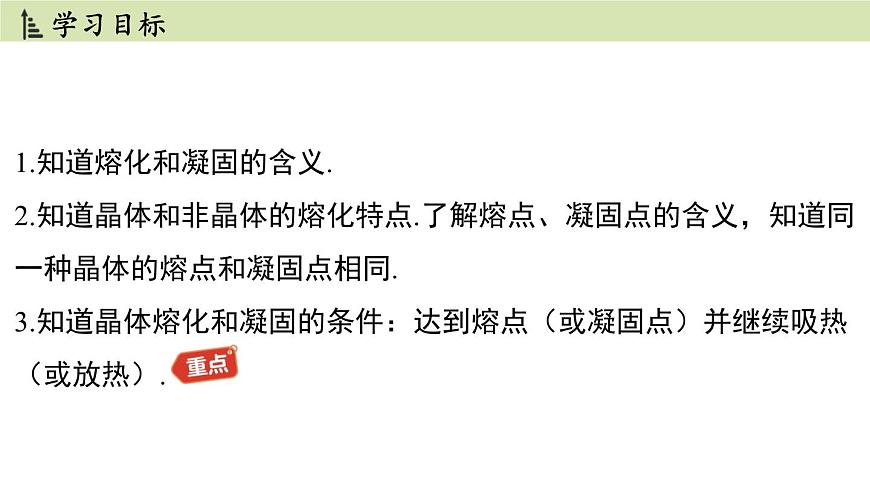 蘇科版八年級物理上冊課件 第二章 第三節(jié) 熔化和凝固第2頁
