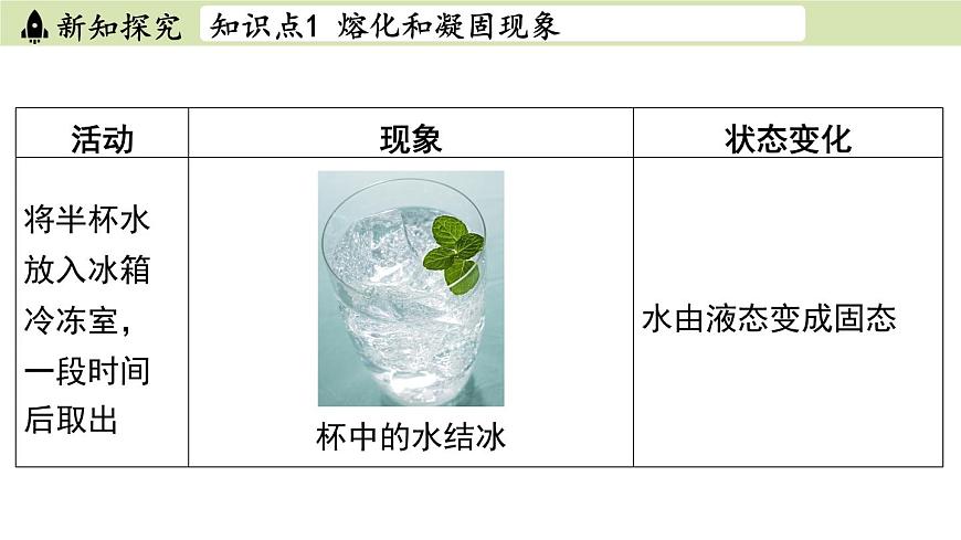 蘇科版八年級物理上冊課件 第二章 第三節(jié) 熔化和凝固第6頁