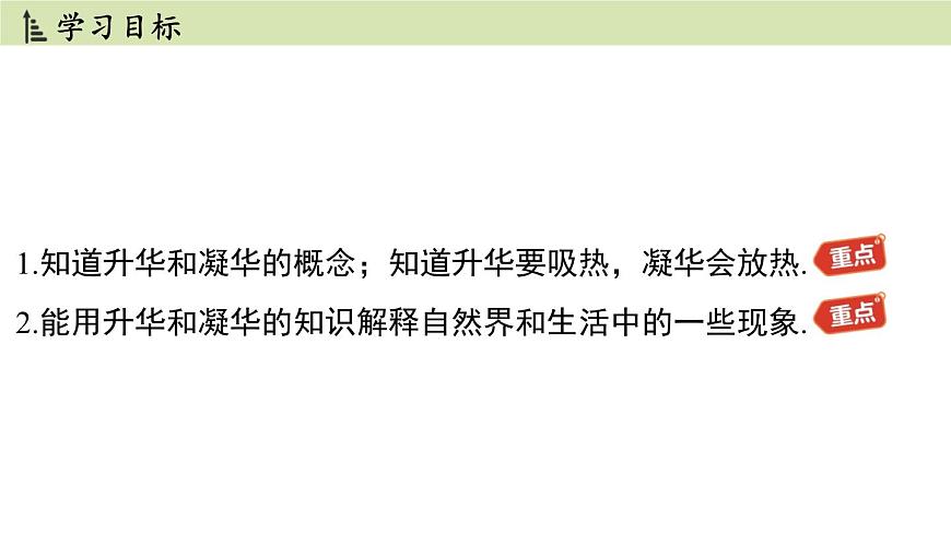 蘇科版八年級(jí)物理上冊課件 第二章 第四節(jié) 升華和凝華第2頁