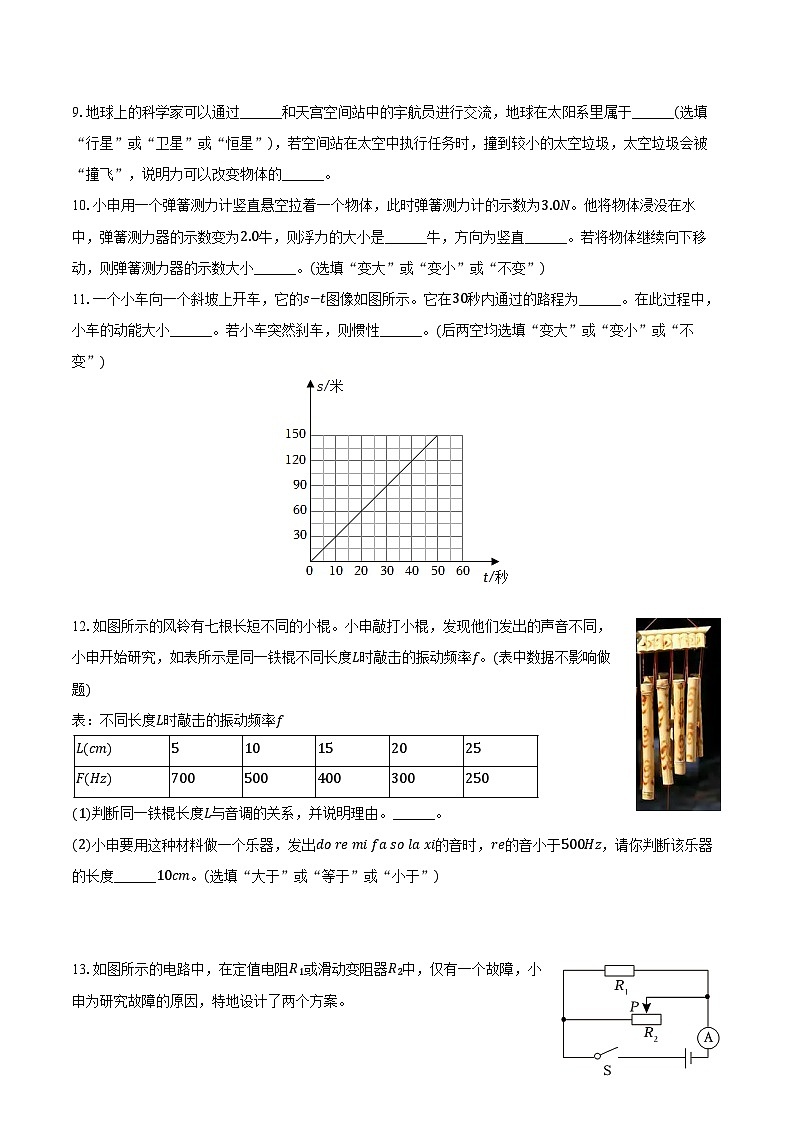 2024年上海市中考物理试卷(含解析)第2页