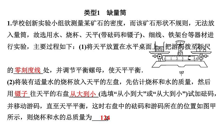 2024湖北中考物理二輪題型研究 微專題 浮力法測密度(課件)第6頁