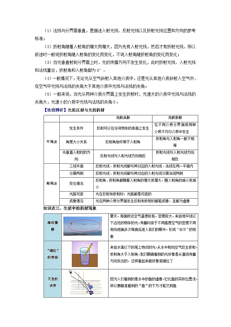 【暑假衔接】人教版初中八年级物理暑假自学课 第19讲 光的折射(教师版+学生版)讲义03