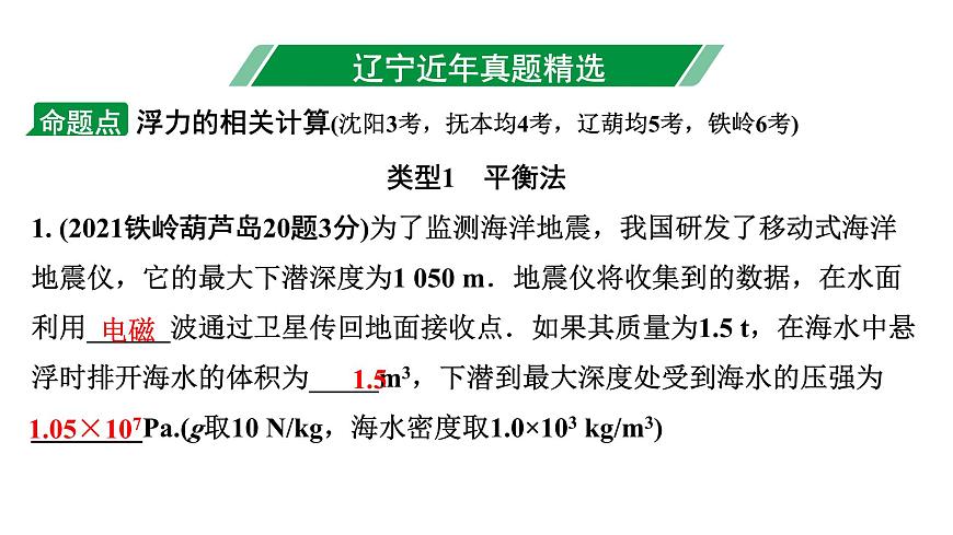 2024遼寧中考物理二輪重點專題研究 第6講  浮力相關(guān)計算（課件）第3頁